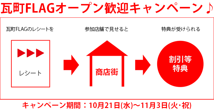 瓦町FLAGをレシートを参加店で見せると